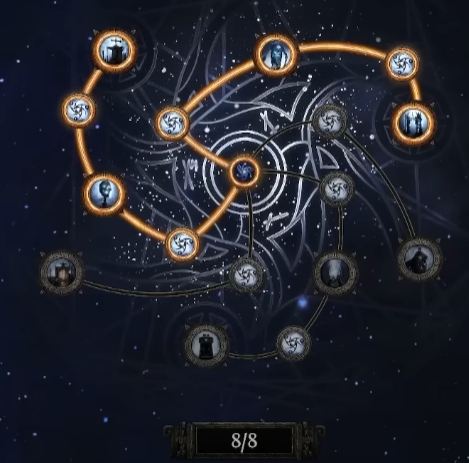 poe2 expedition atlas